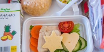 новость 26-10-2025 «Аэрофлот» обновил детское меню по рецептам шеф-поваров-отцов