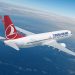 новость 01-05-2026 Turkish Airlines опровергла слухи об отмене рейсов в Россию